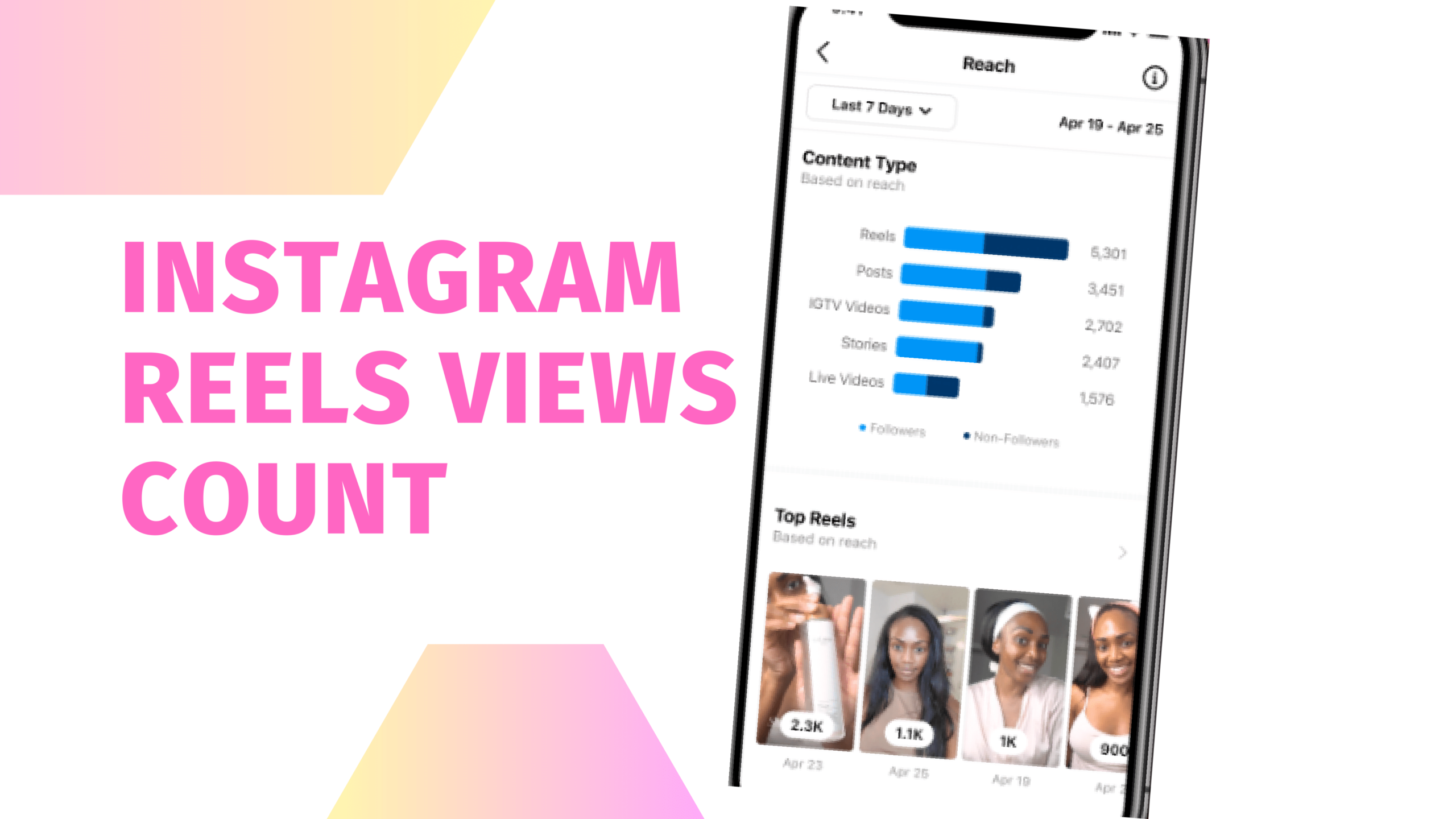 instagram reels views count